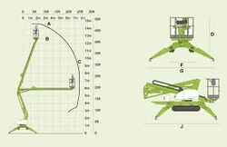 Nifty Tracked Driven Boom